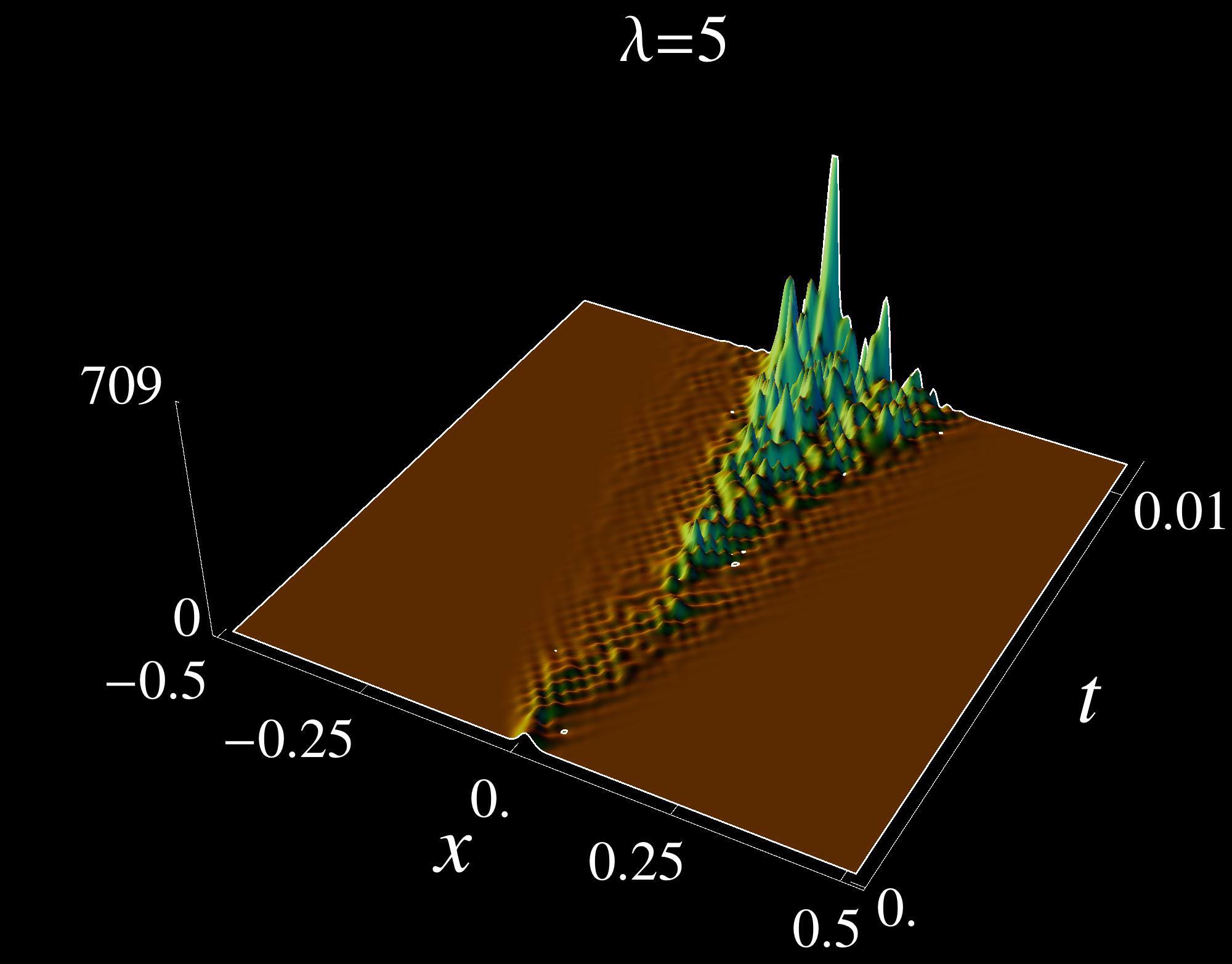 small_Delta_L5-neg